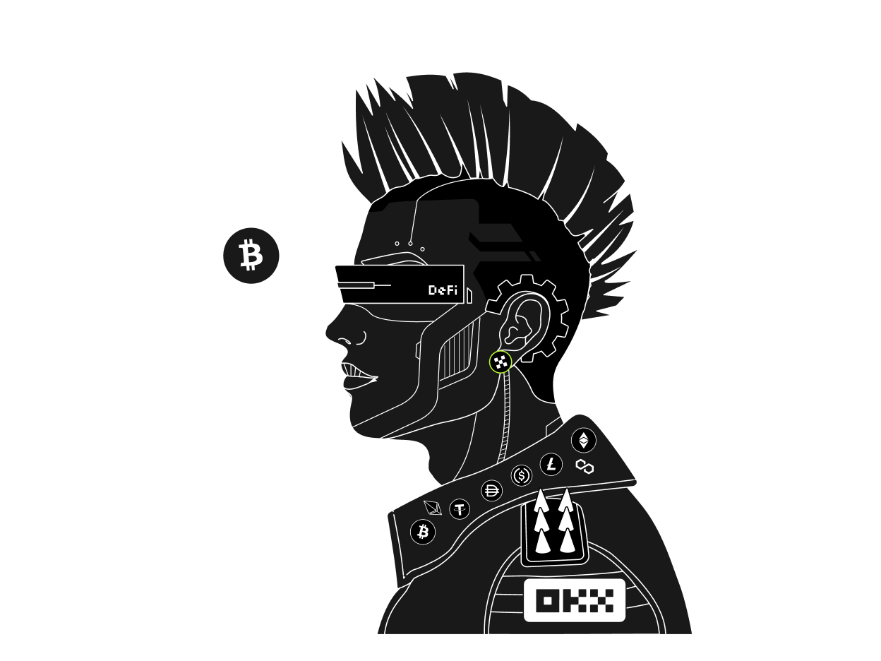 OKX注册